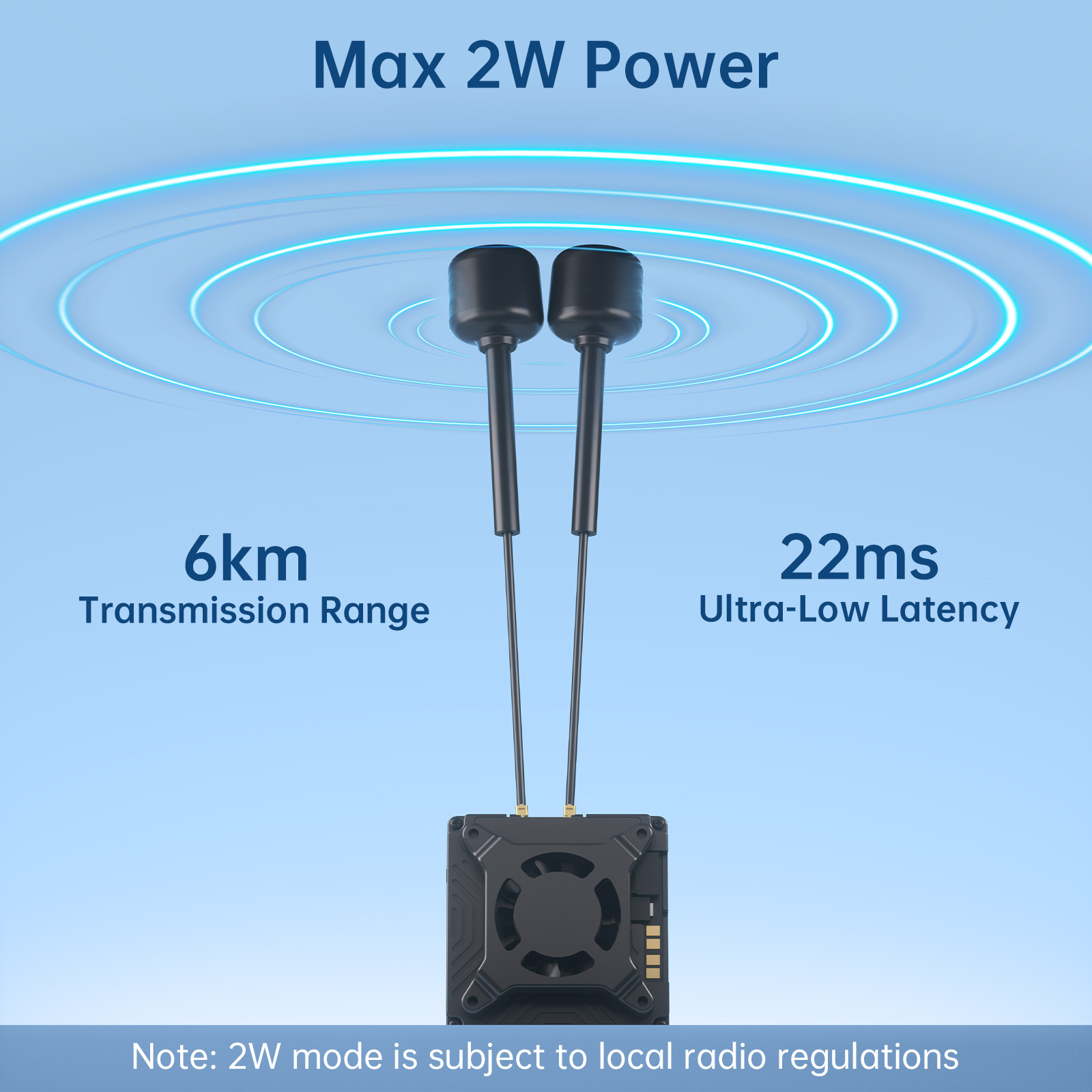 Walksnail Avatar Gt Kit 2W Vtx - Caddx Walksnail Avatar GTキット Max 2W
