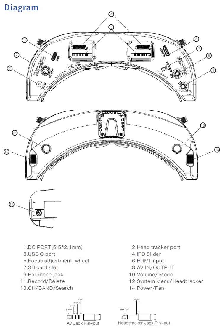 SKYZONE SKY04O PRO FPVゴーグル OLE - Skyzone Sky04O Pro Fpv Goggles のレビューと価格