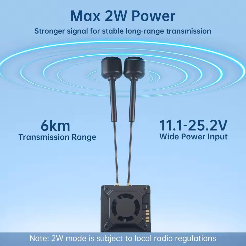 Walksnail Avatar GT KIT Avatar - Walksnail Avatar Gt Kit 2W Vtx のレビューと価格